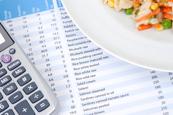 Precision-Nutrition-Blog-Broken-Diet